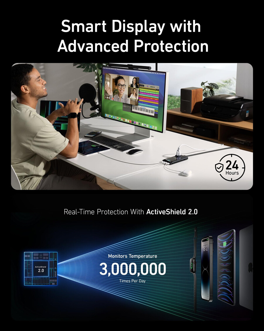 anker prime 6-in-1 -latausasema 140 w