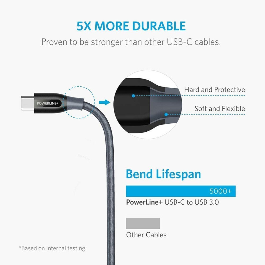 anker powerline usb c - usb 3.0 -kaapeli 3 jalkaa 6 jalkaa