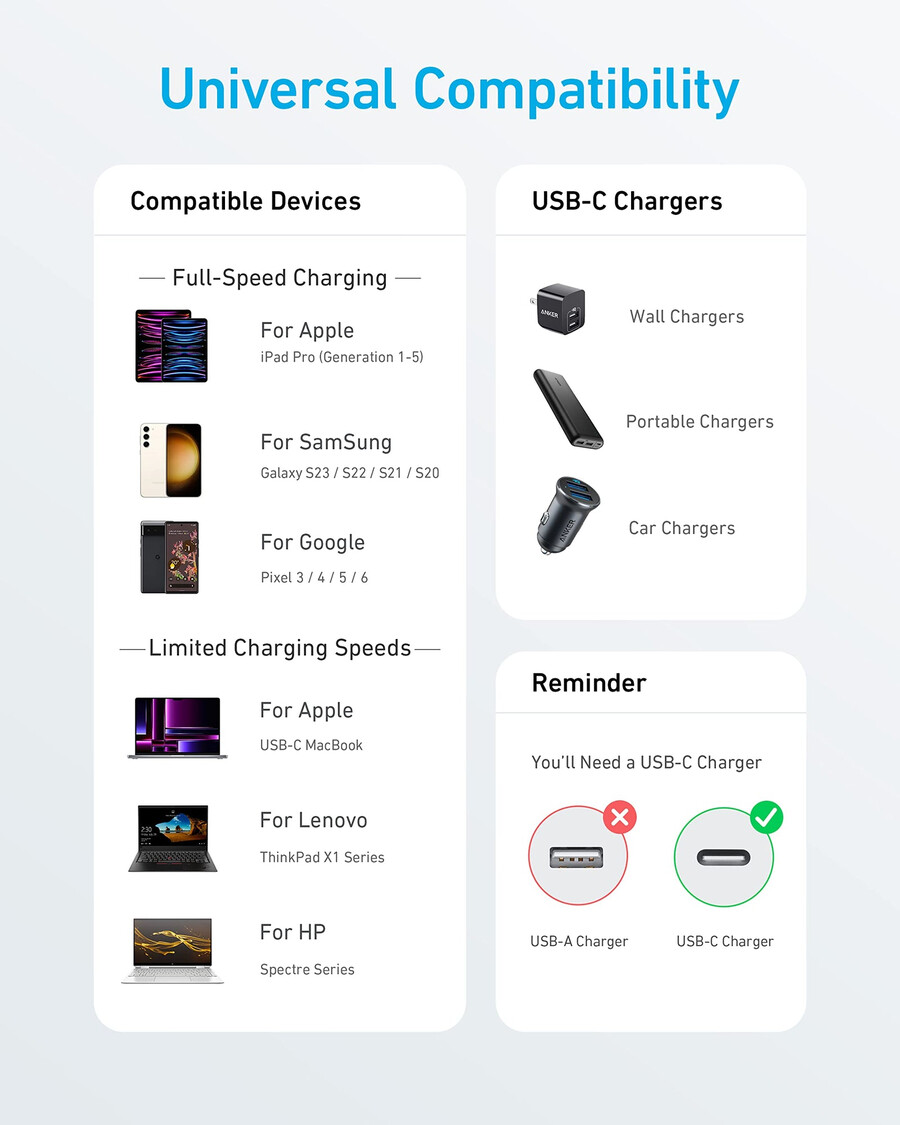 anker 310 usb-c–usb-c-kaapeli 3 jalkaa