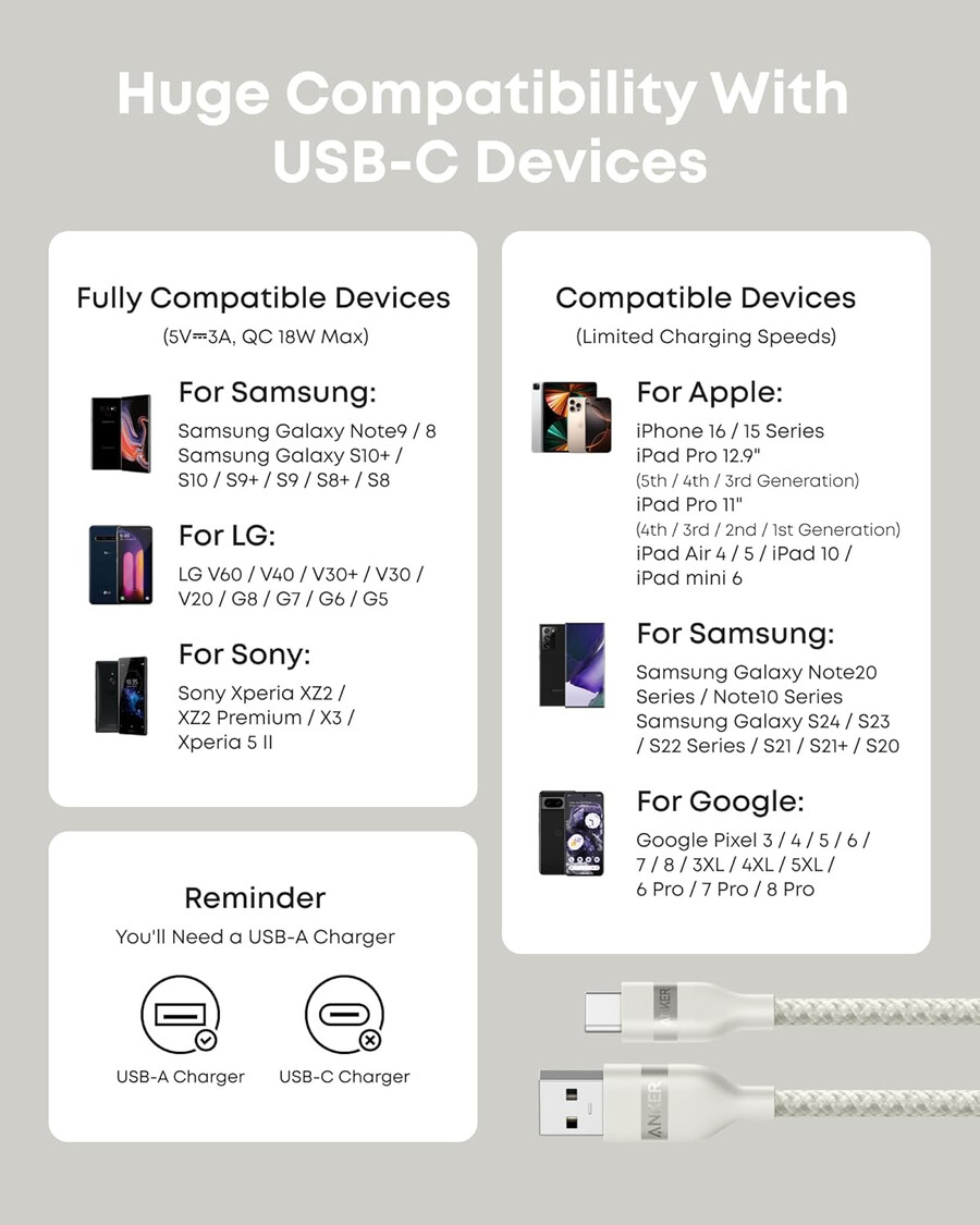 anker usb-a–usb-c-kaapeli 3 jalkaa kierrätetystä materiaalista punottu 2 kpl