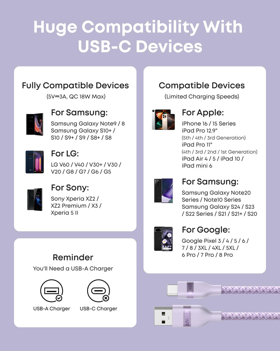 anker usb-a - usb-c -kaapeli kierrätetystä materiaalista punottu 2 kpl violetti