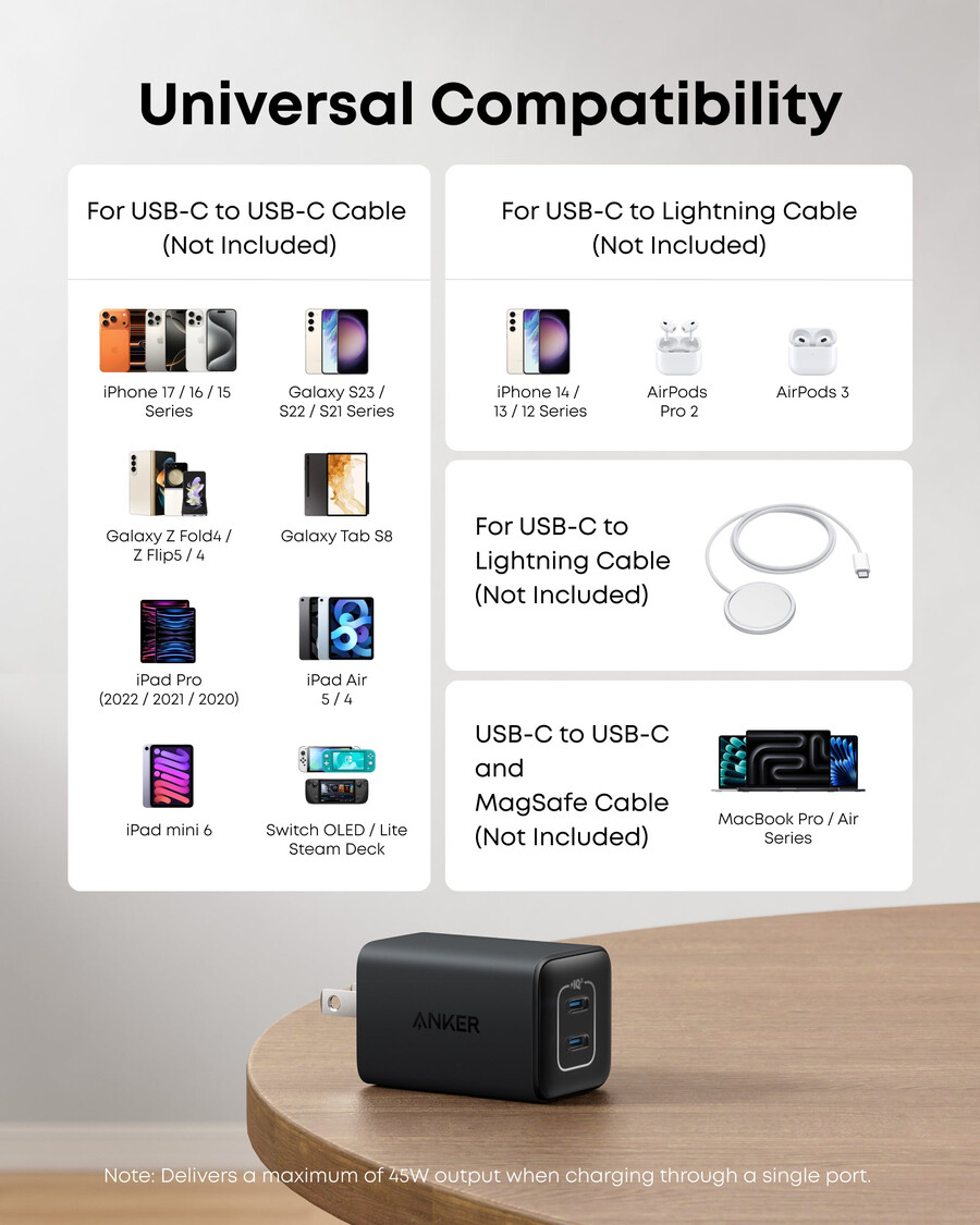 anker 523 -laturi nano 3 47 w
