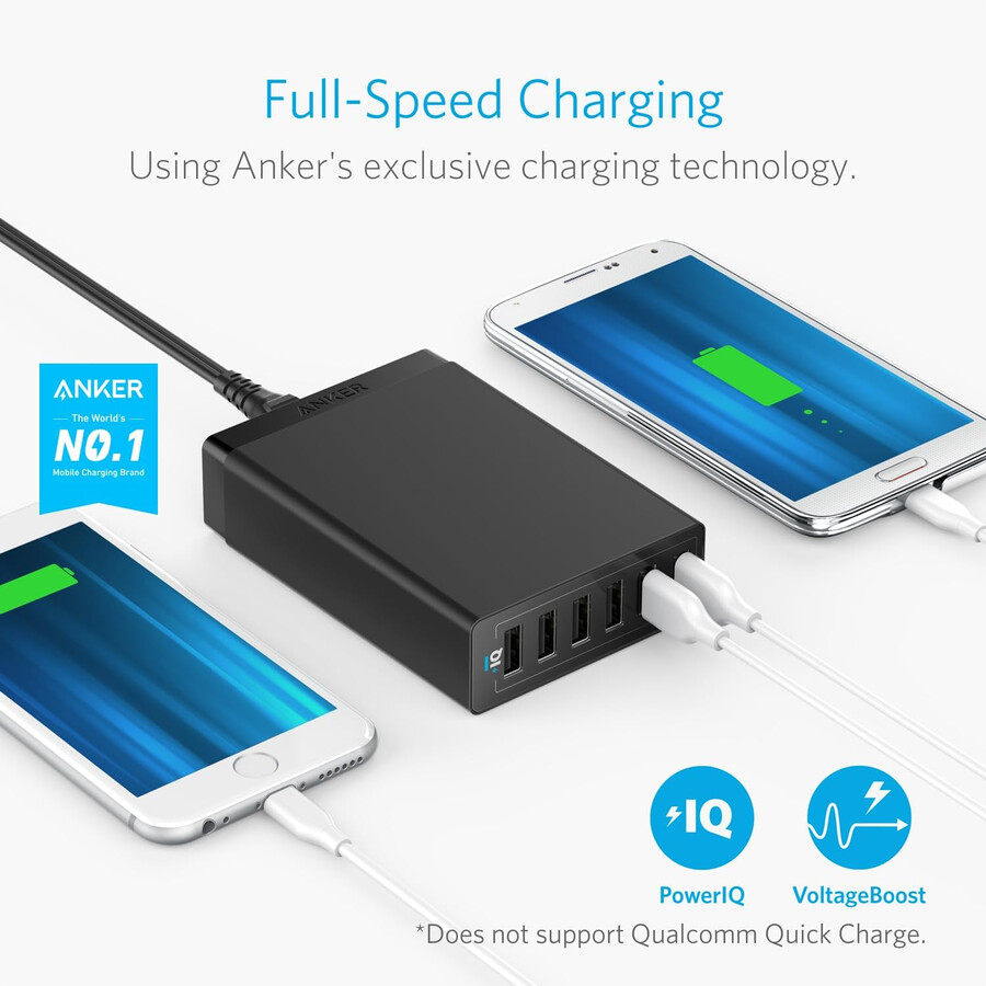 anker 360 -laturi 60 w