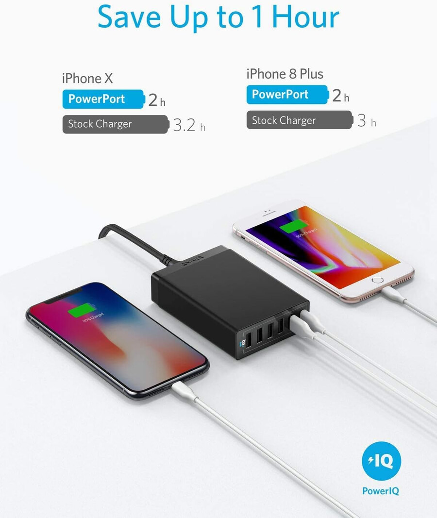 anker 360 -laturi 60 w