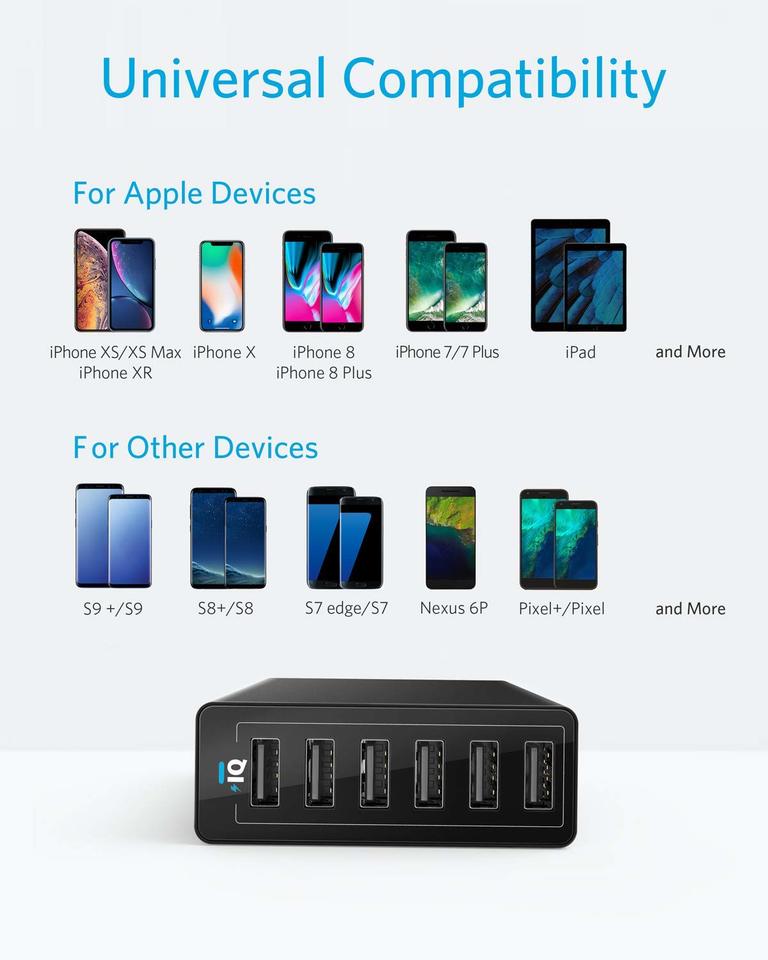 anker 360 -laturi 60 w