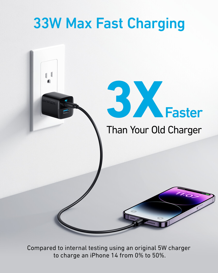 anker 323 -laturi 33 w