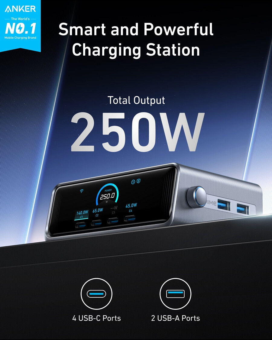 anker prime -laturi 250 w 6 porttia ganprime