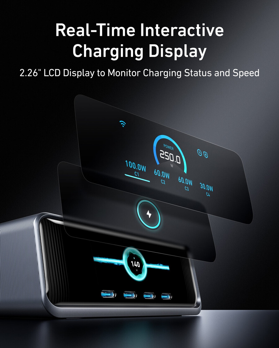 anker prime -laturi 250 w 6 porttia ganprime