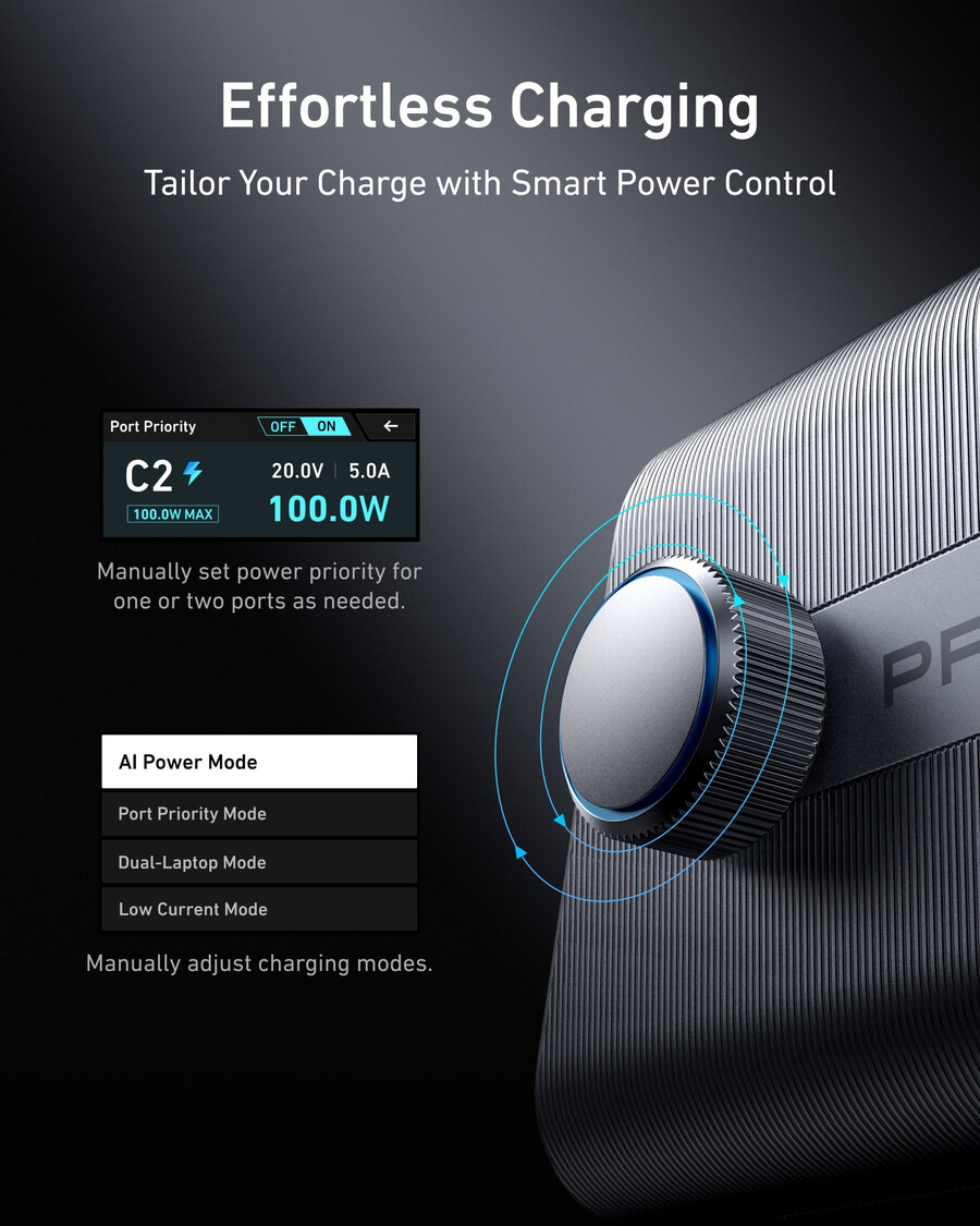 anker prime -laturi 250 w 6 porttia ganprime