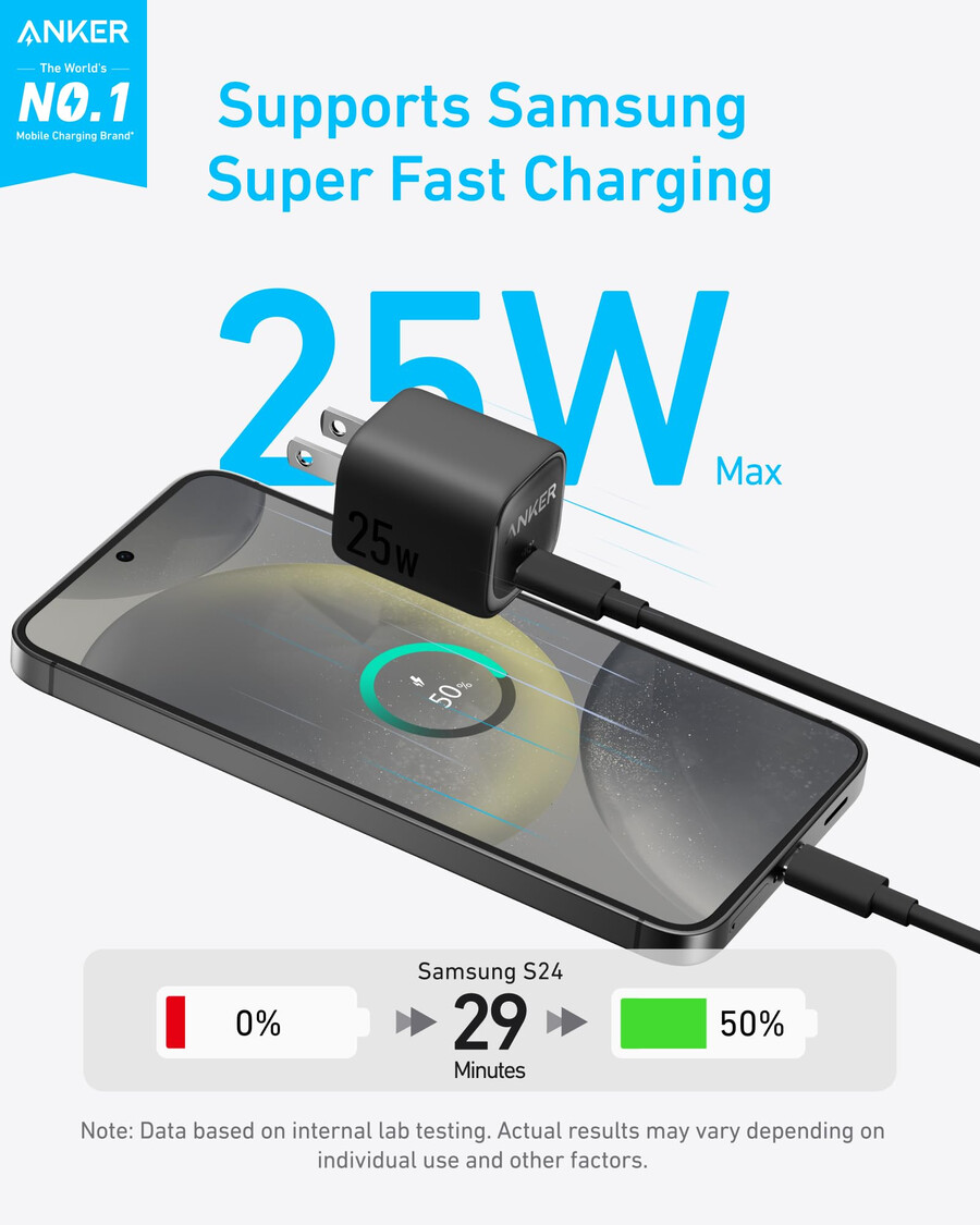 anker-laturi 25 w kompakti