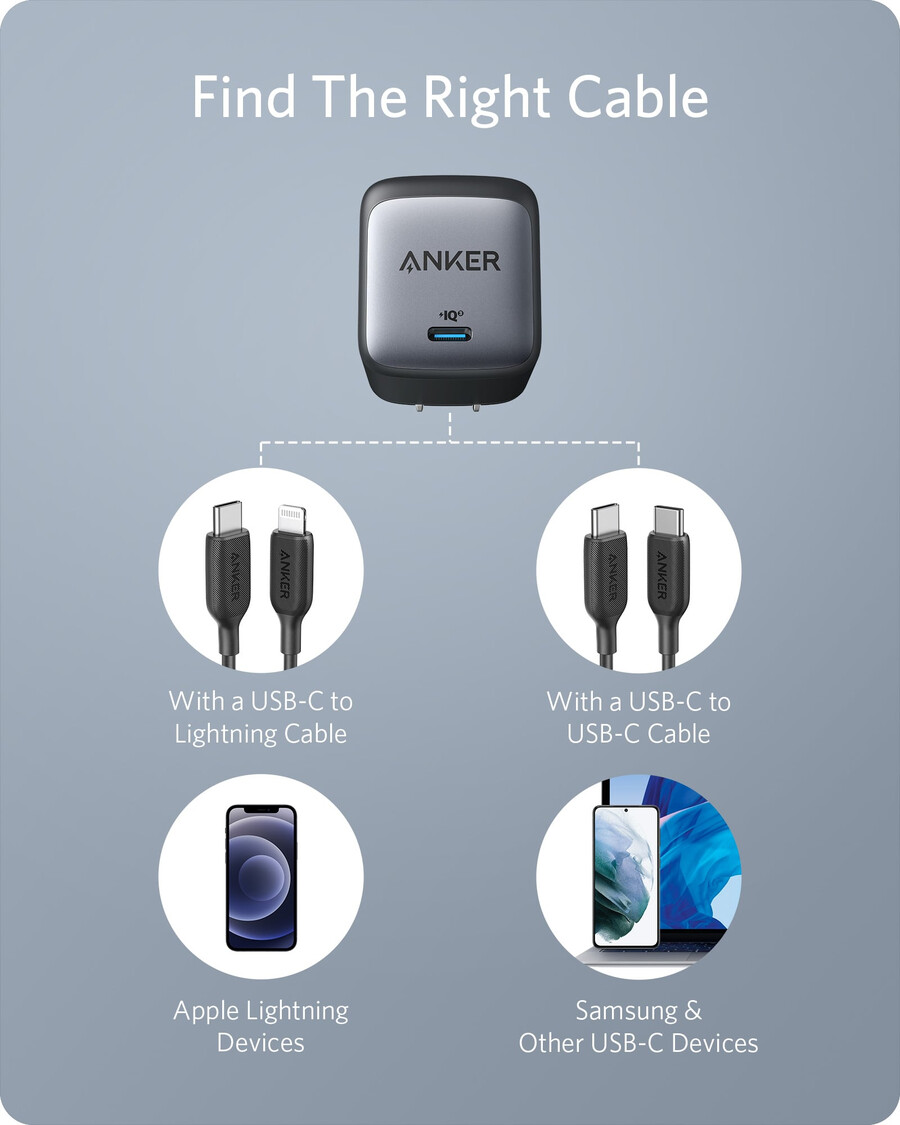 anker 715 -laturi nano ii 65w