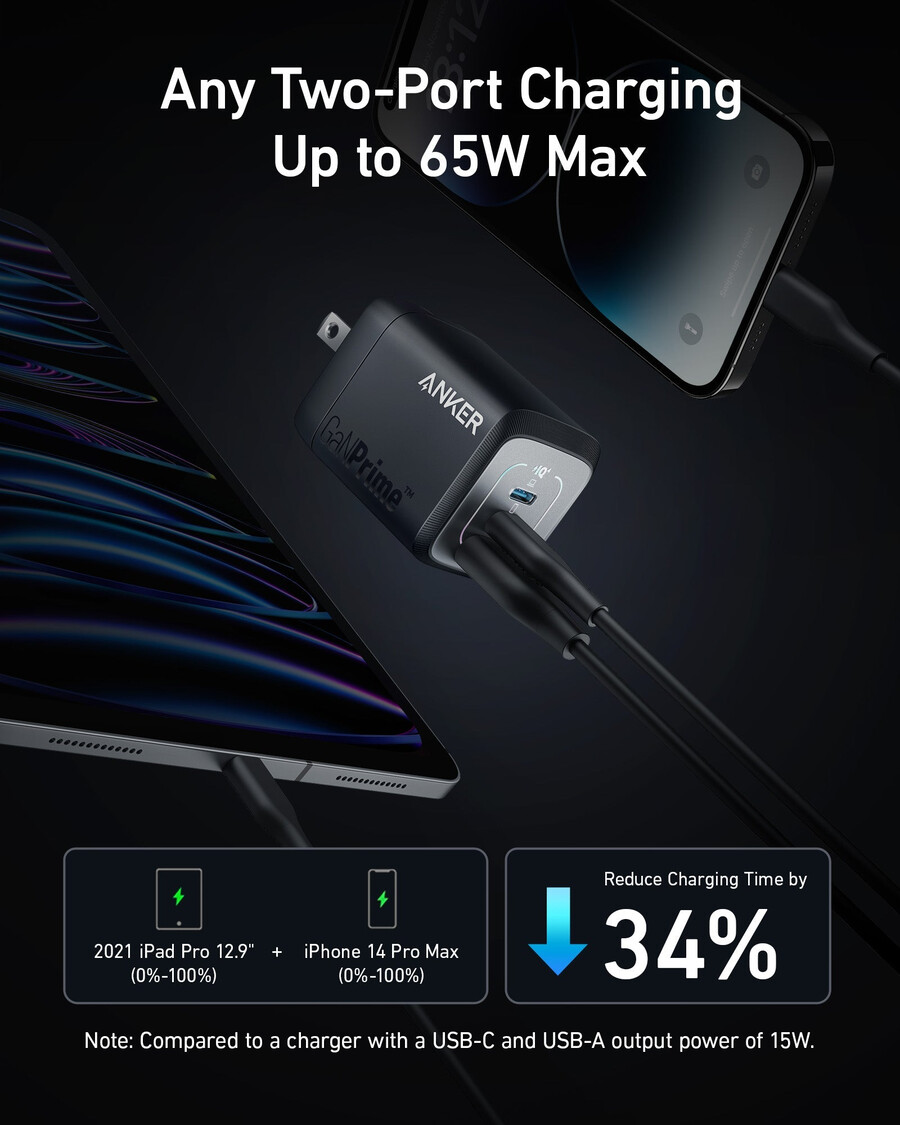 anker prime 67w gan -seinälaturi 3-porttia 2-pakkaus