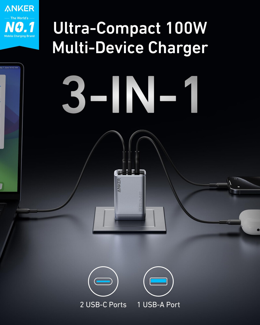 anker prime -laturi 100 w 3 porttia gan ja anker usb-c - usb-c -kaapeli 3 jalkaa 6 jalkaa 240 w kierrätetystä kuidusta punottu