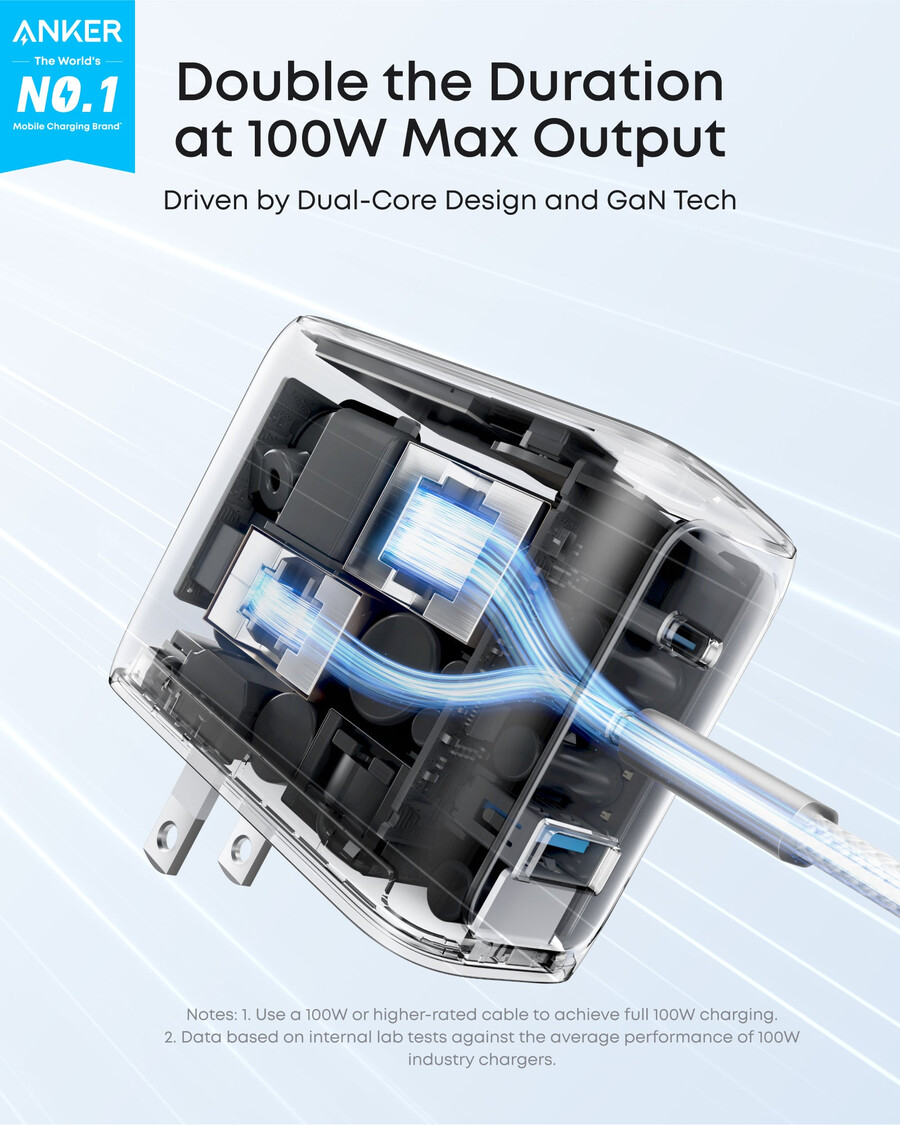 anker-laturi 100 w 3 porttia älynäyttö