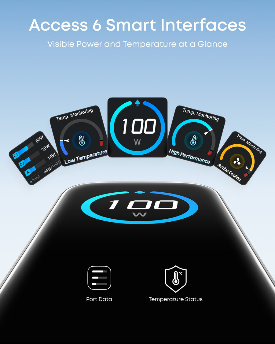 anker-laturi 100 w 3 porttia älynäyttö
