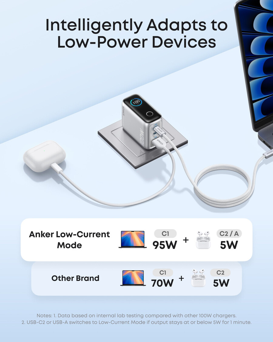 anker-laturi 100 w 3 porttia älynäyttö