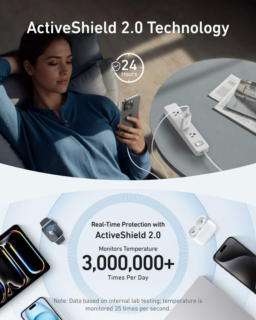anker nano -laturi 100 w usb-c-kaapelilla