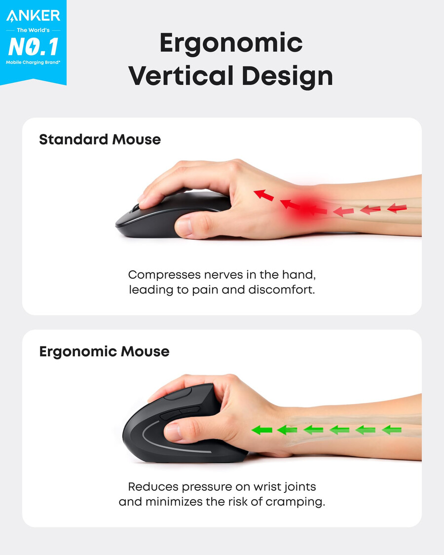 anker 2.4g langaton pystysuora ergonominen optinen hiiri