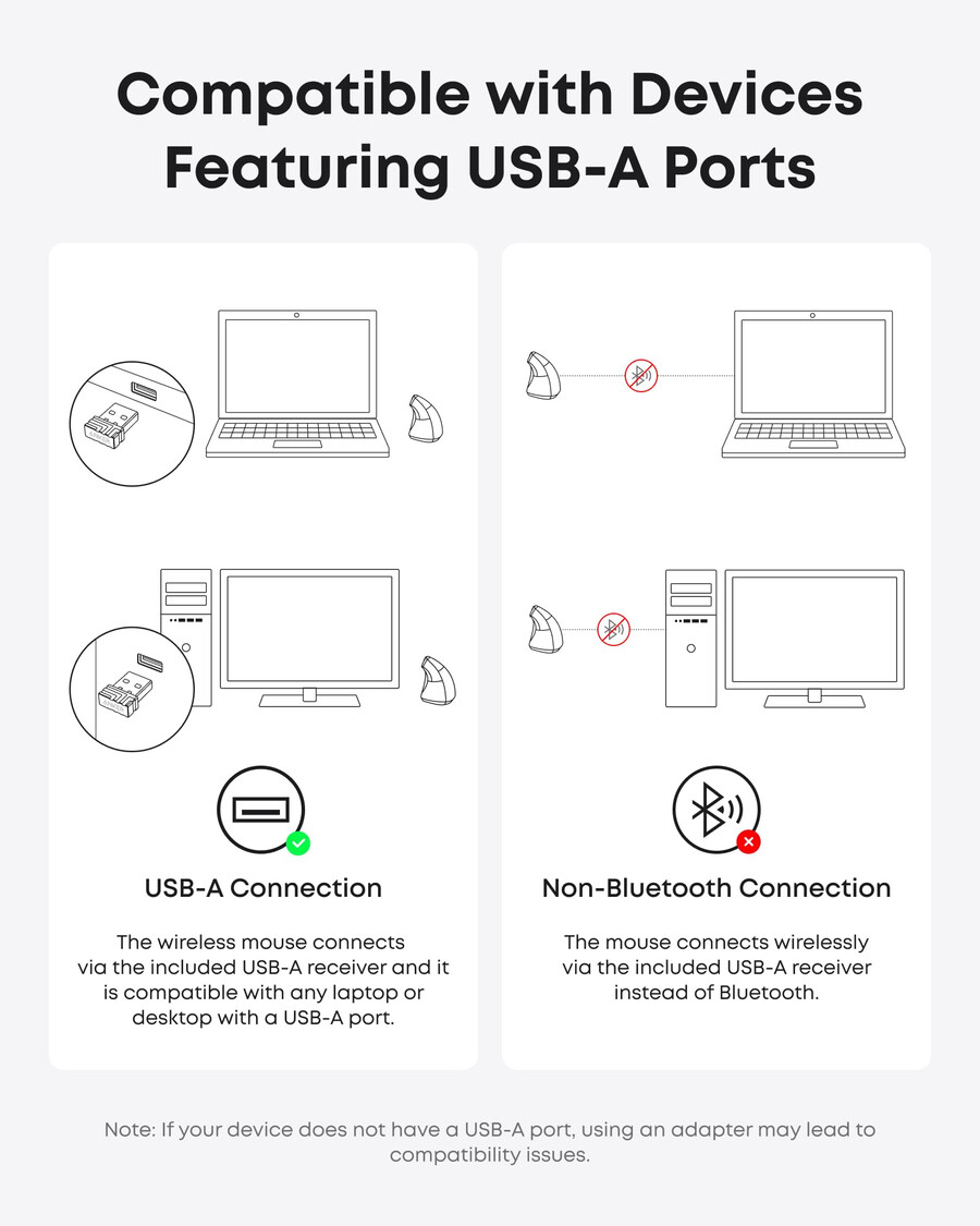 anker 2.4g langaton pystysuora ergonominen optinen hiiri