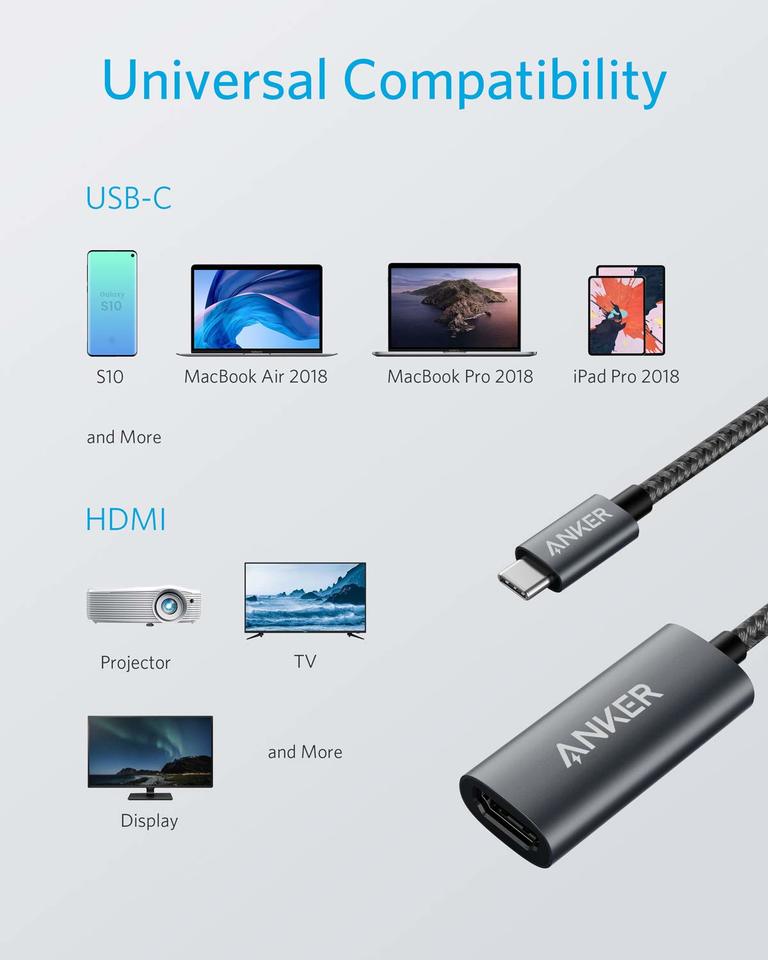 anker 310 usb-c -sovitin 4k hdmi