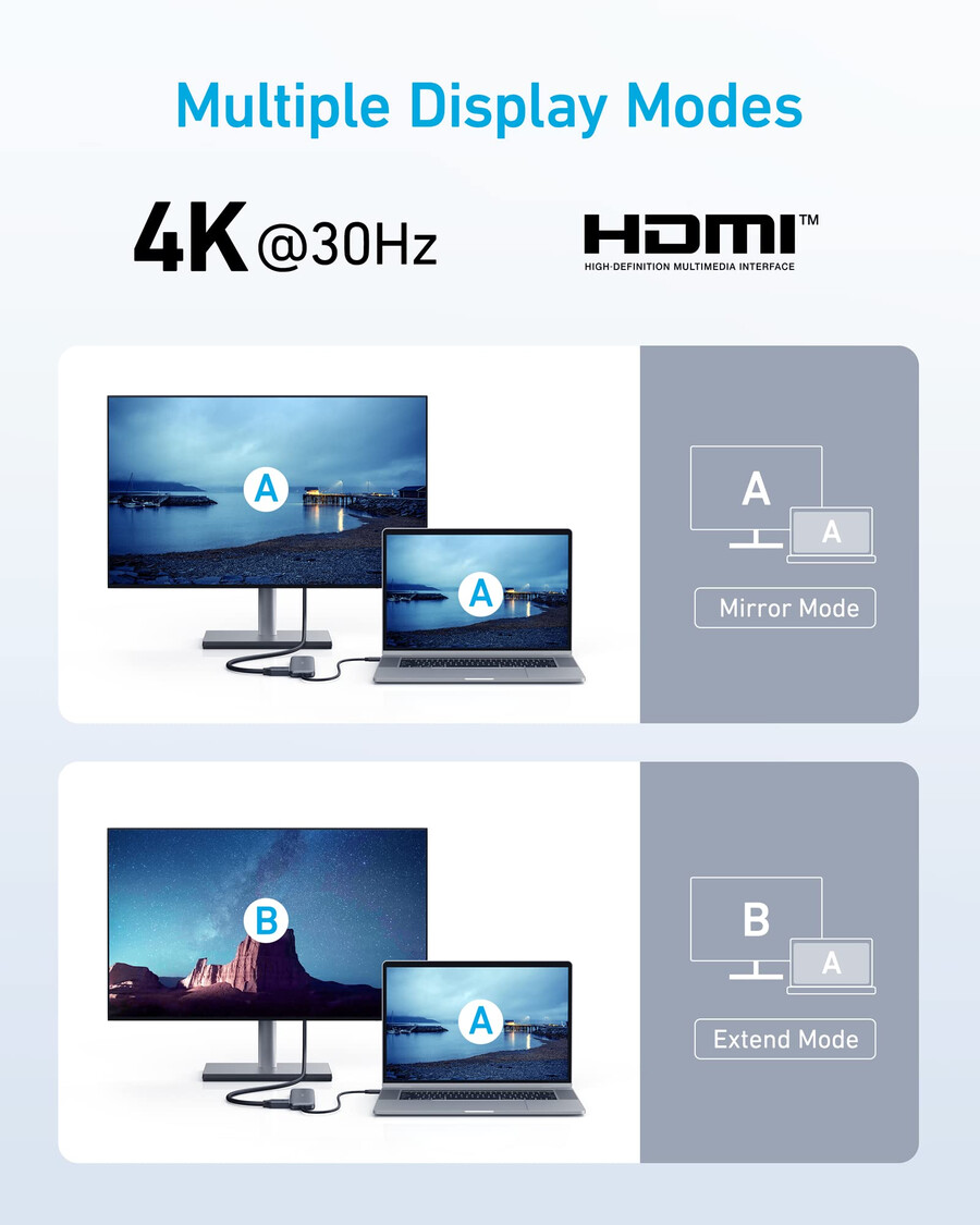 anker 332 usb-c-keskitin 5-in-1