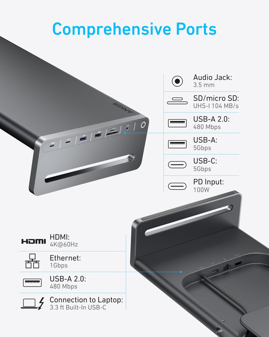 anker usb-c -keskitin 10-in-1 näyttöteline