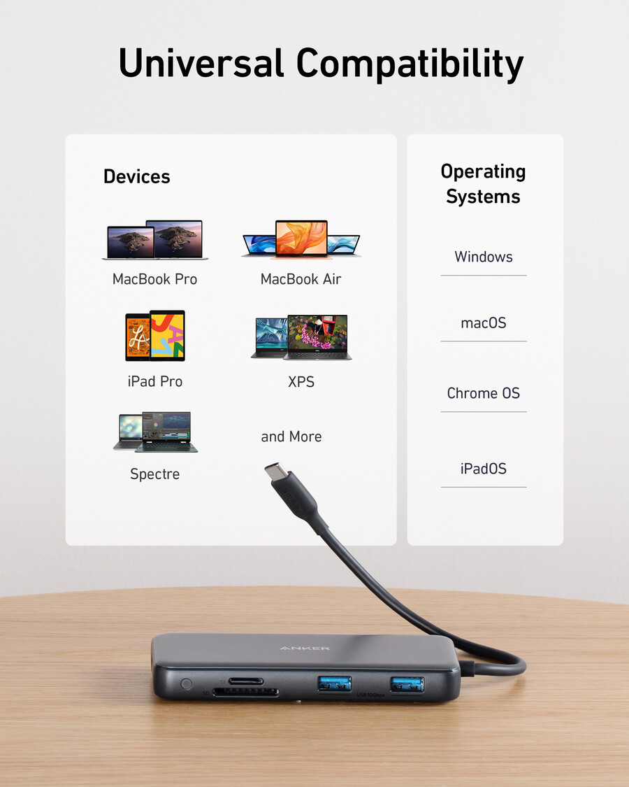 anker 555 usb-c-keskitin 8-in-1