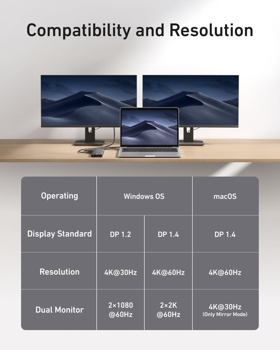 anker 565 usb-c-keskitin 11-in-1