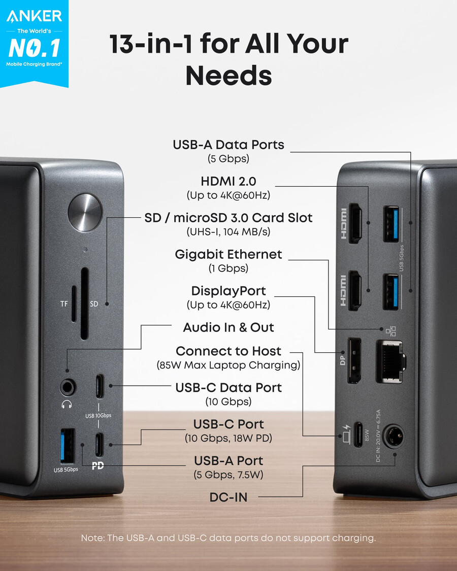 anker 575 usb-c -telakointiasema 13-in-1