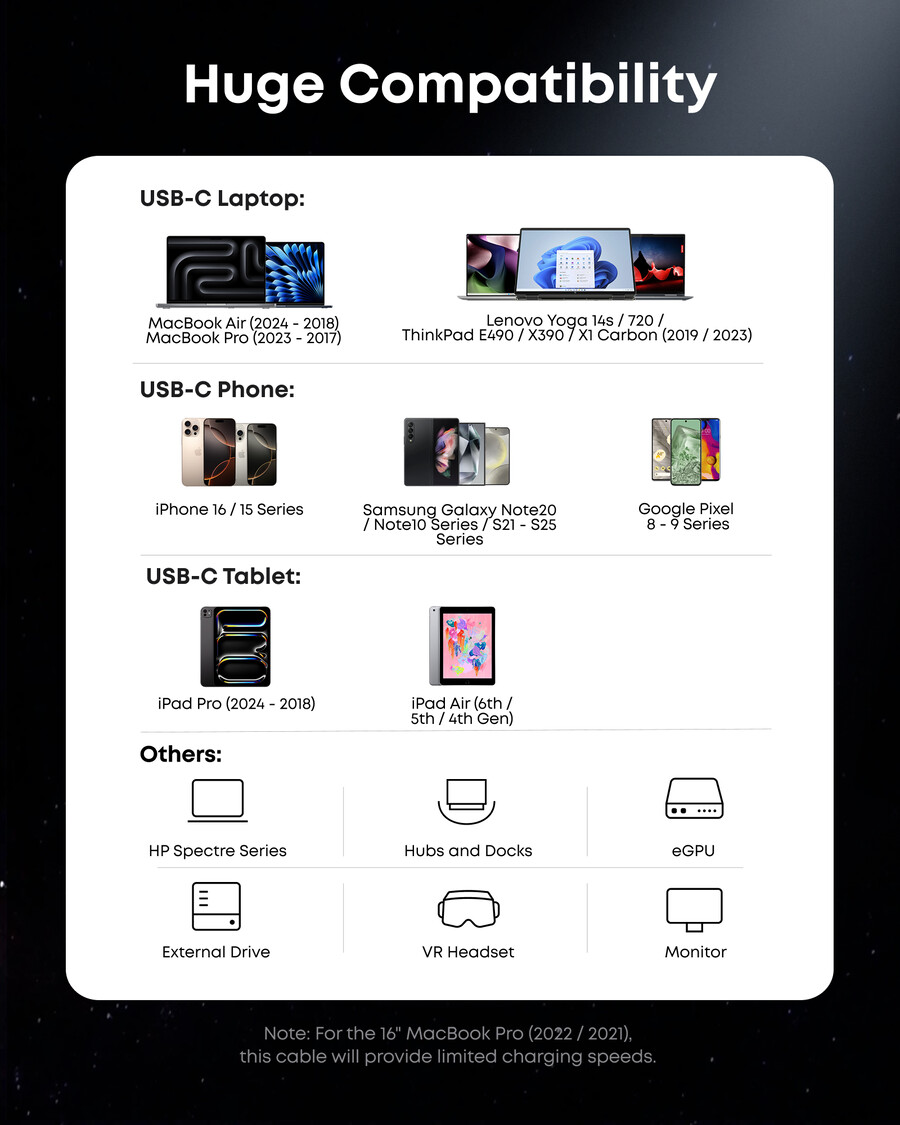 anker prime tb5 -telakointiasema 14-in-1 140 w 8k thunderbolt 5