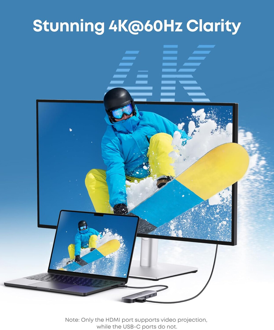 anker usb-c-keskitin 7-in-1