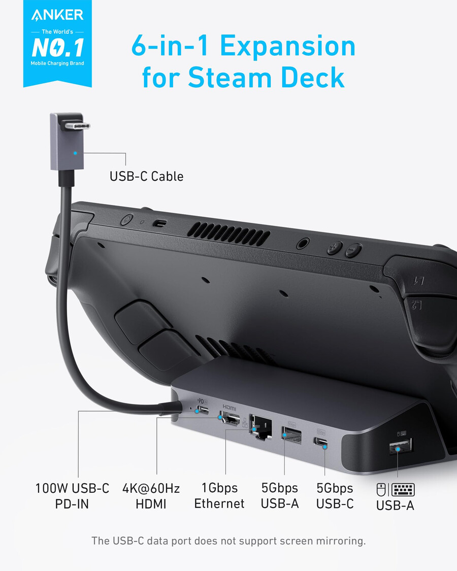 anker usb-c -keskitin 6-in-1 kannettavalle pelikonsolille