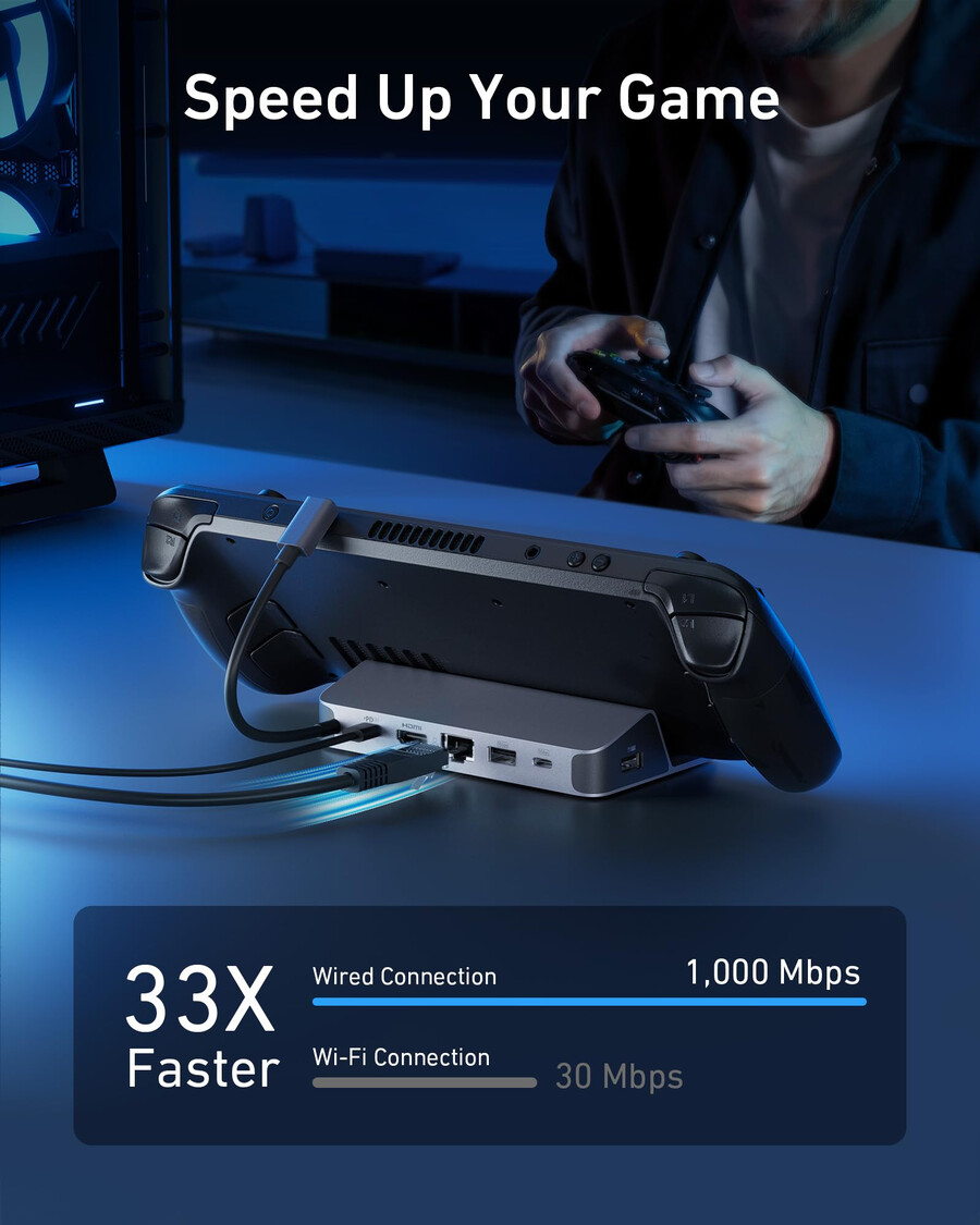 anker usb-c -keskitin 6-in-1 kannettavalle pelikonsolille