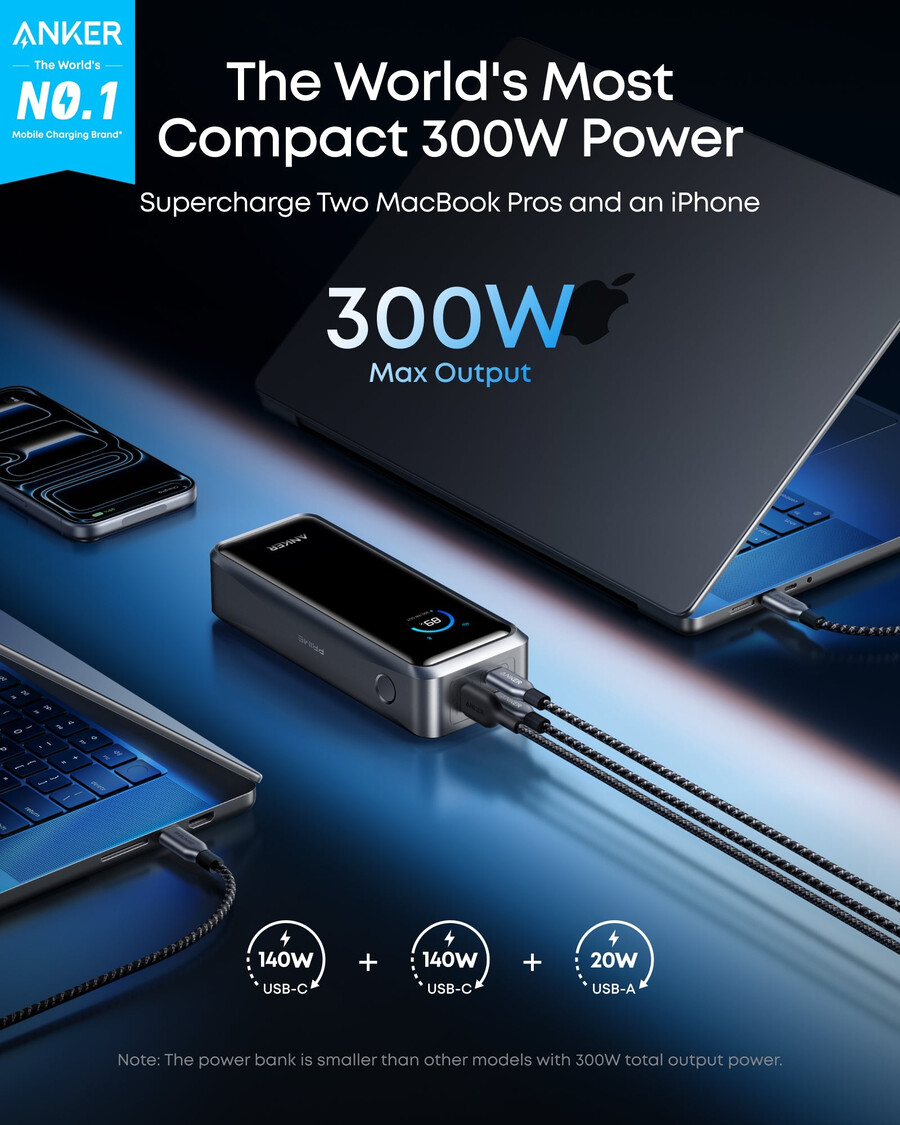 anker prime -varavirtalähde 26k 300w