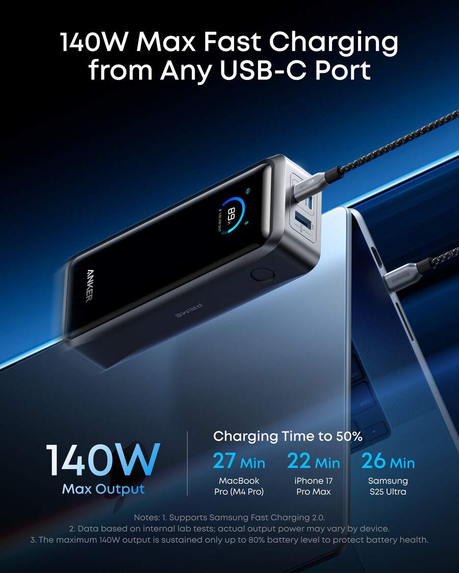 anker prime -varavirtalähde 26k 300w