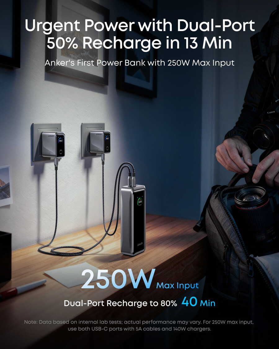 anker prime -varavirtalähde 26k 300w
