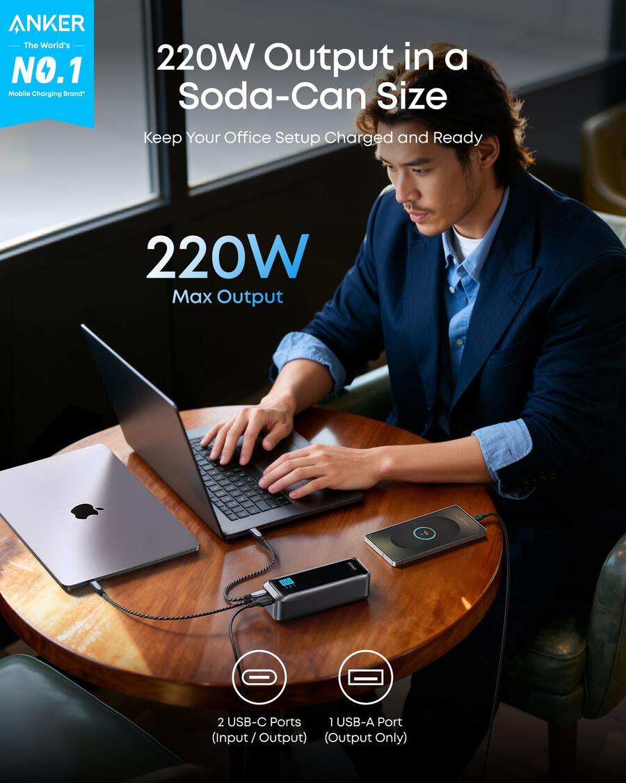 anker prime -varavirtalähde 20k 220w