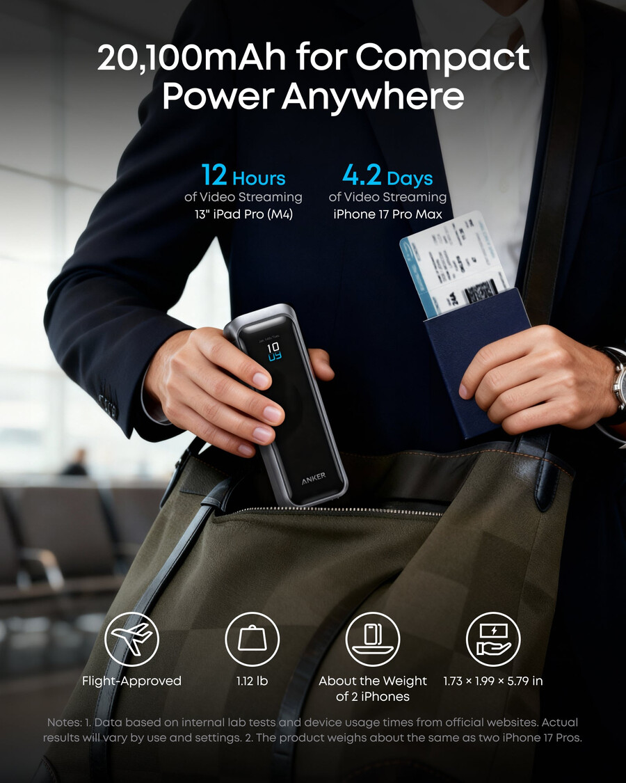 anker prime -varavirtalähde 20k 220w