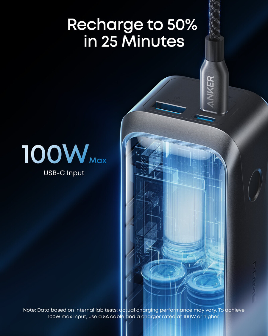 anker prime -varavirtalähde 20k 220w