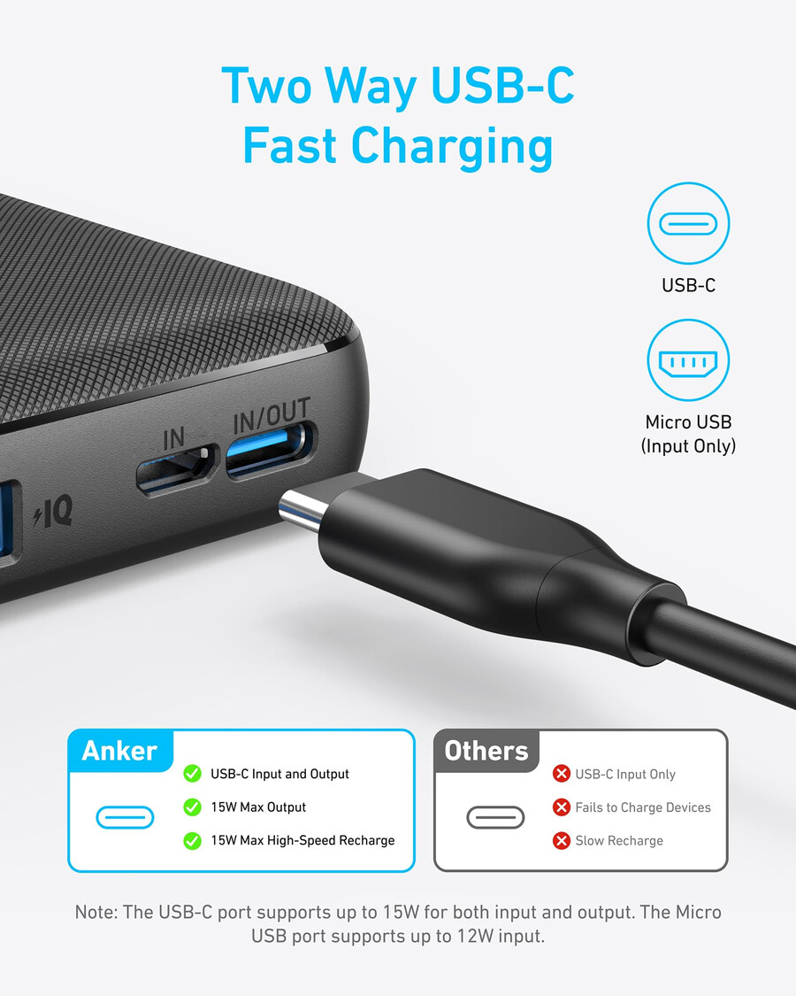 anker 313 -varavirtalähde powercore 10k