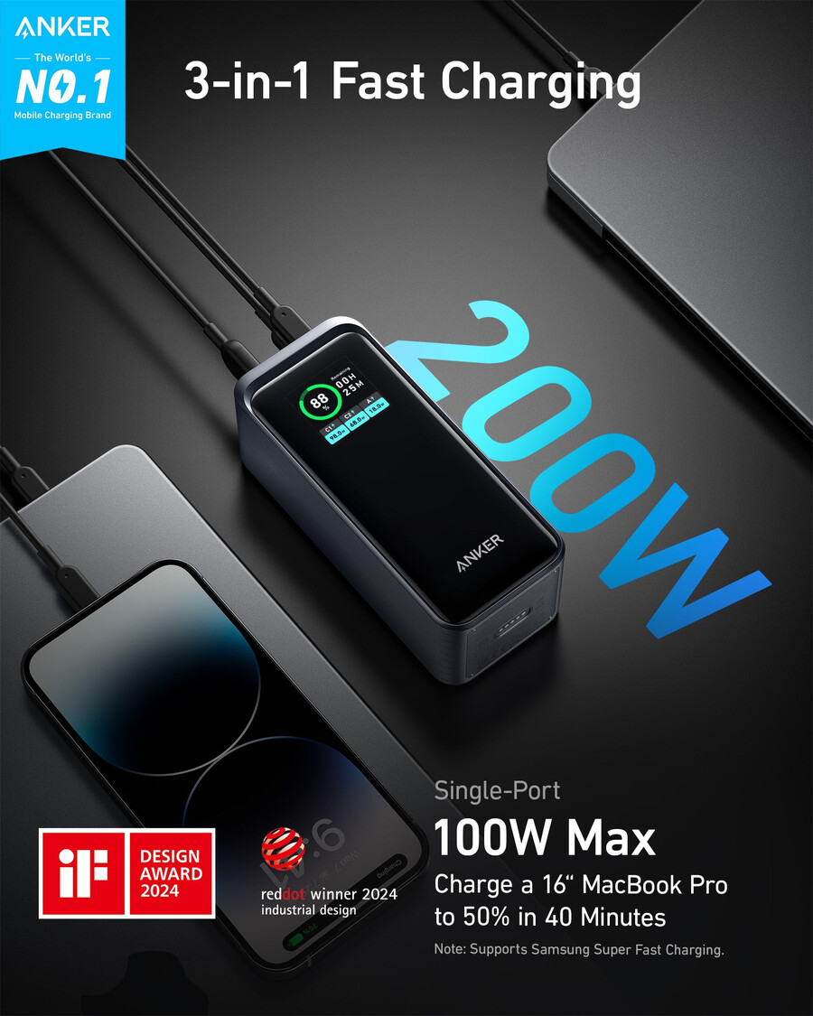 anker prime -varavirtalähde 20k 200w
