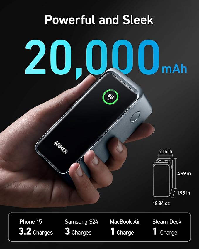 anker prime -varavirtalähde 20k 200w