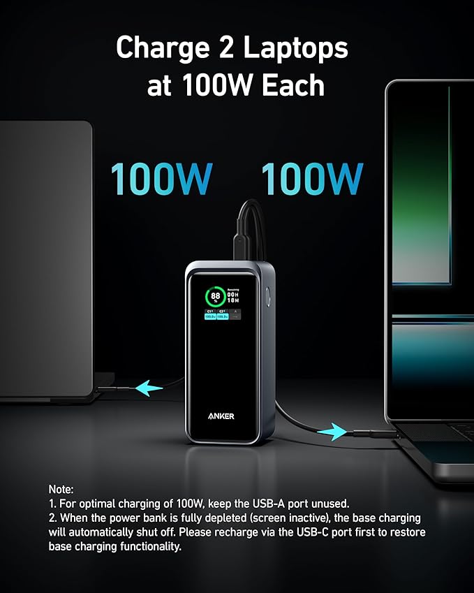 anker prime -varavirtalähde 20k 200w