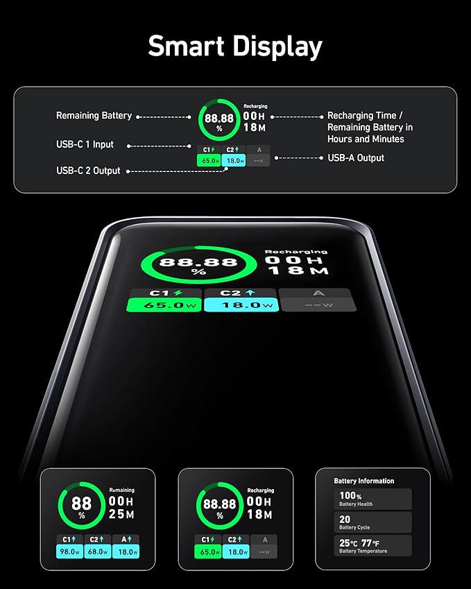 anker prime -varavirtalähde 20k 200w