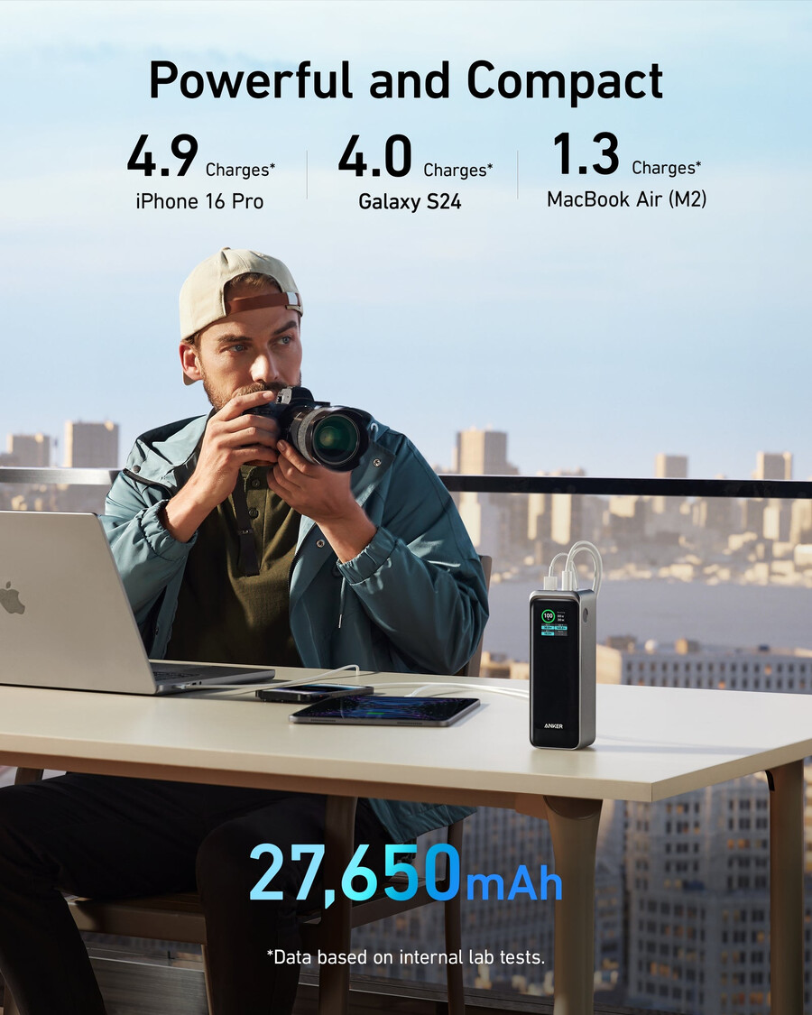 anker prime -varavirtalähde 27k 250w