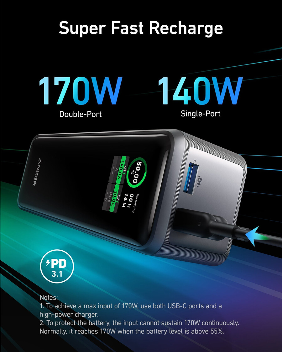 anker prime -varavirtalähde 27k 250w