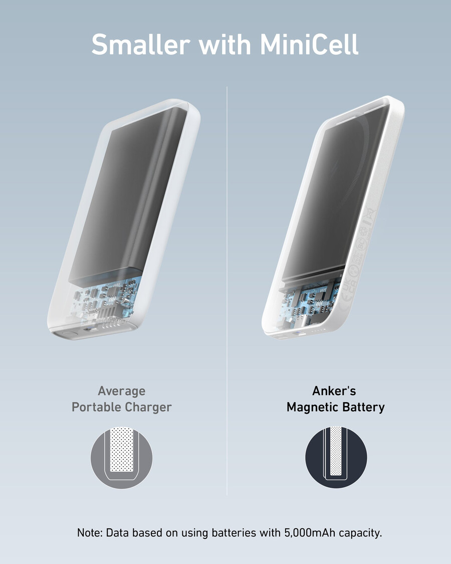 anker 621 magneettinen akku maggo 2 kpl pakkaus