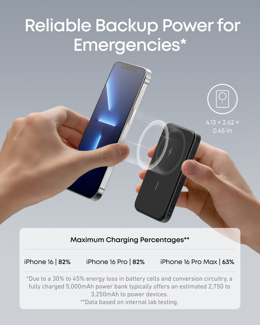 anker 621 magneettinen akku maggo 2 kpl pakkaus