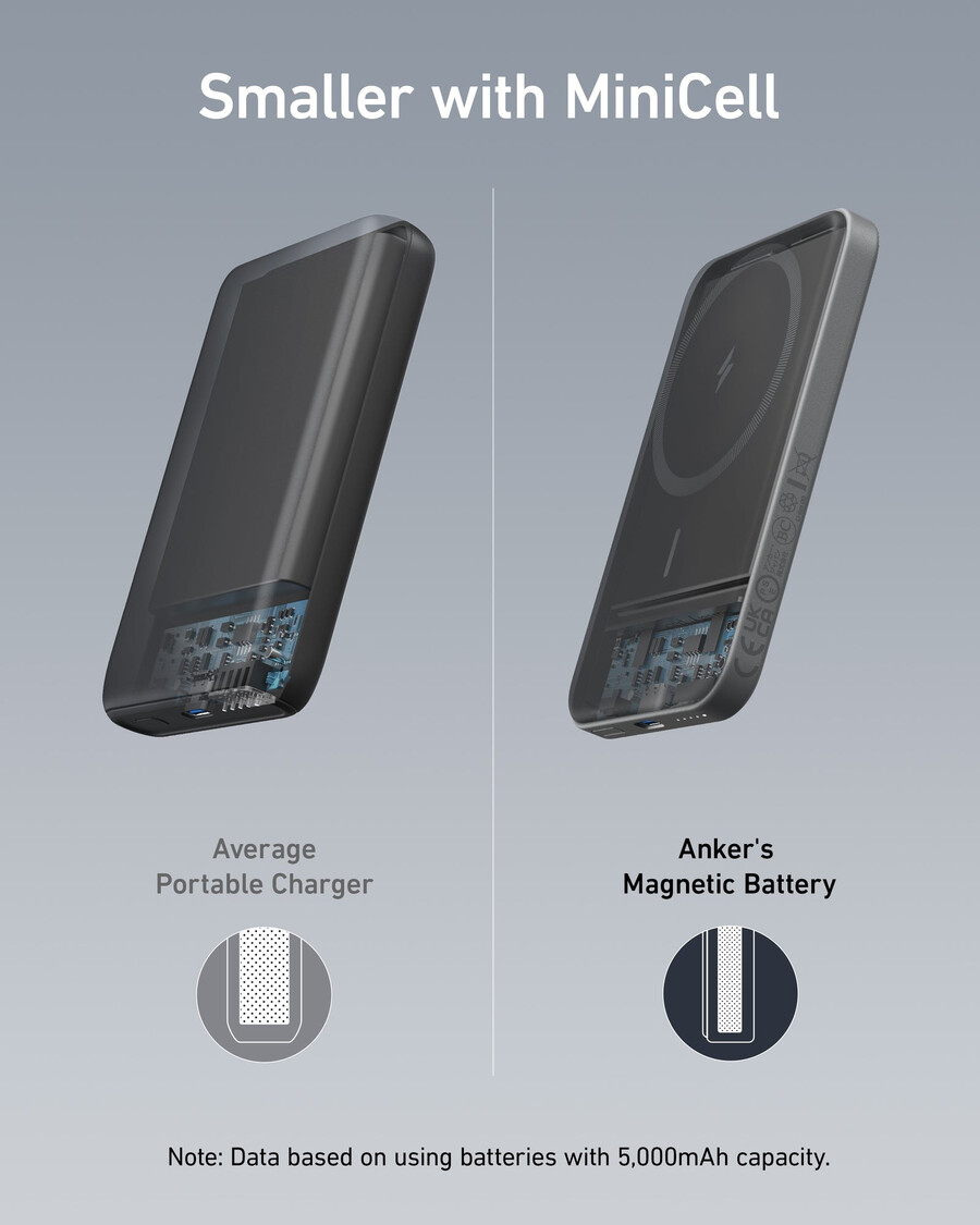 anker 621 magneettinen akku maggo