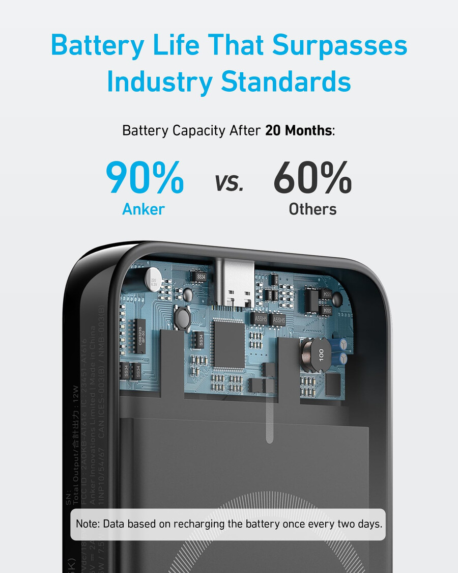 anker 321 maggo -akku powercore magnetic 5k
